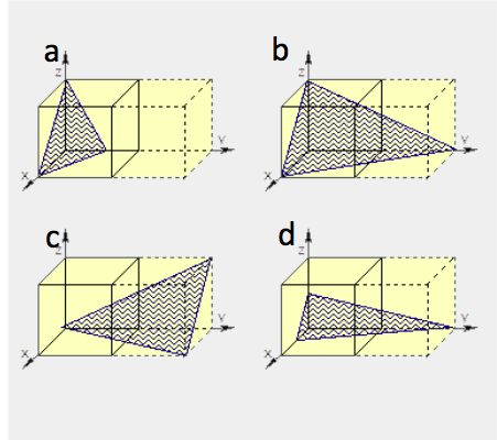 which diagram shows the (212) plane correctly drawn | Chegg.com