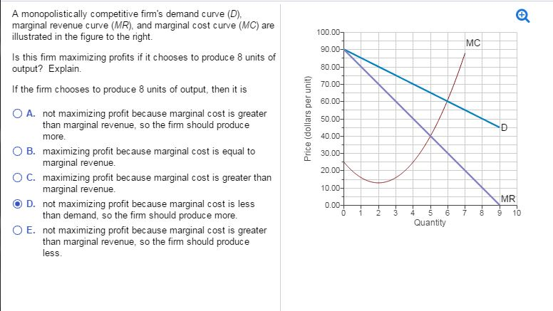 solved-a-monopolistic-ally-competitive-firm-s-demand-curve-chegg