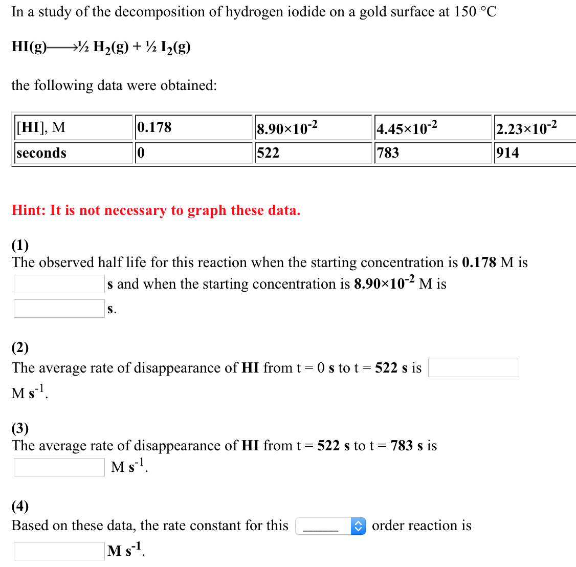 Solved The following data are for the decomposition of | Chegg.com