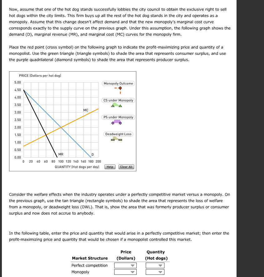 solved-8-comparison-of-perfect-competition-and-monopoly-aa-chegg