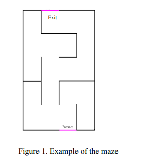 Ev3 maze best sale solver program