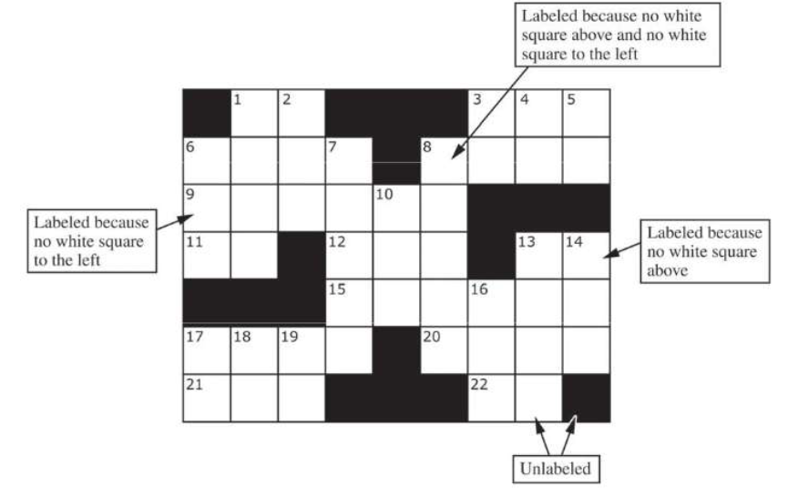 CROSSWORD PUZZLE ARRAY C++ QUESTION WRITE CODE IN | Chegg.com