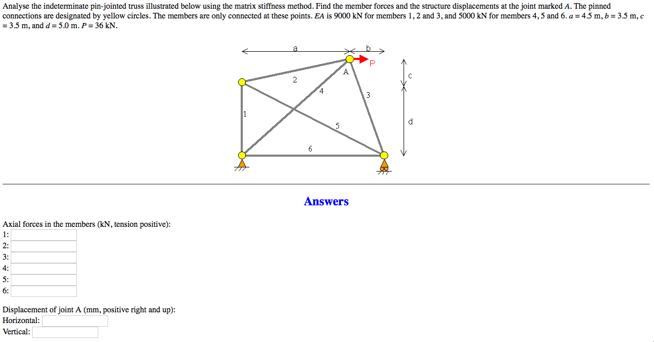 solved-analyse-the-indeterminate-pin-jointed-truss-chegg