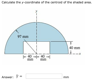 Solved Calculate the y-coordinate of the centroid of the | Chegg.com