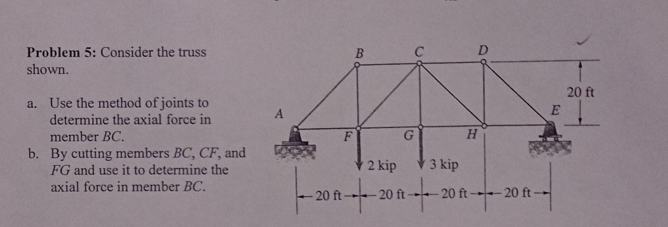 Solved Consider The Truss Shown. Use The Method Of Joints | Chegg.com