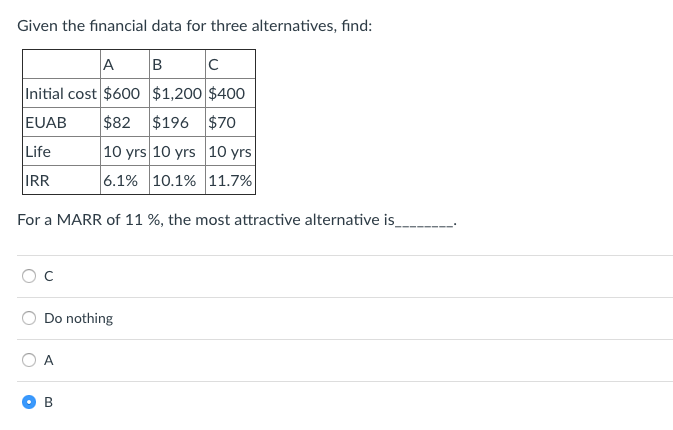 Solved Given The Financial Data For Three Alternatives, | Chegg.com