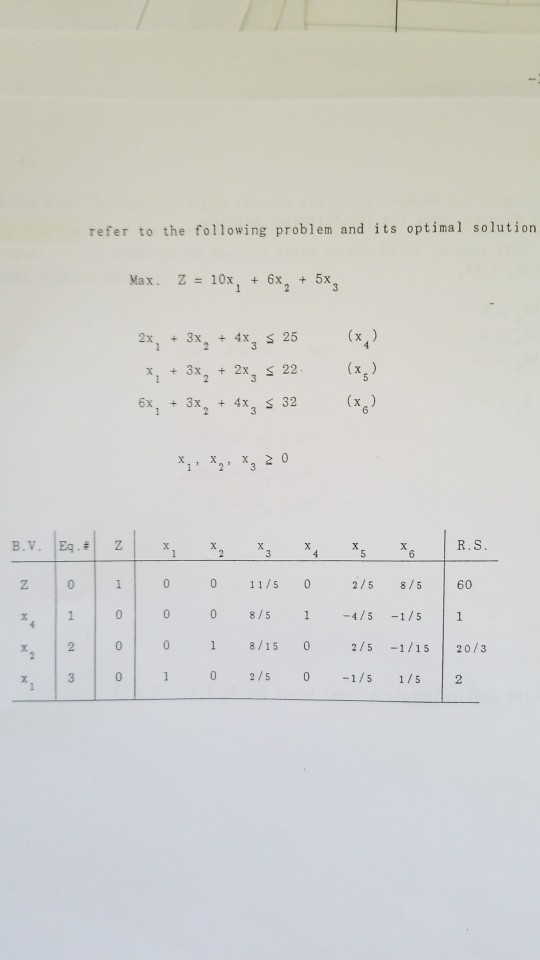 Solved Refer To The Following Problem And Its Optimal | Chegg.com