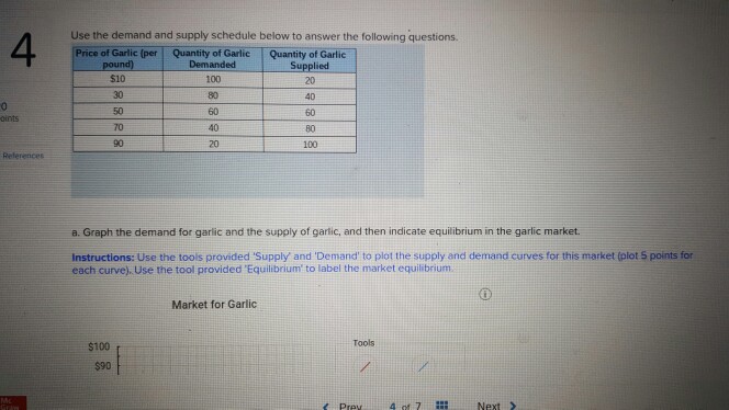 Solved Use the demand and supply schedule below to answer | Chegg.com