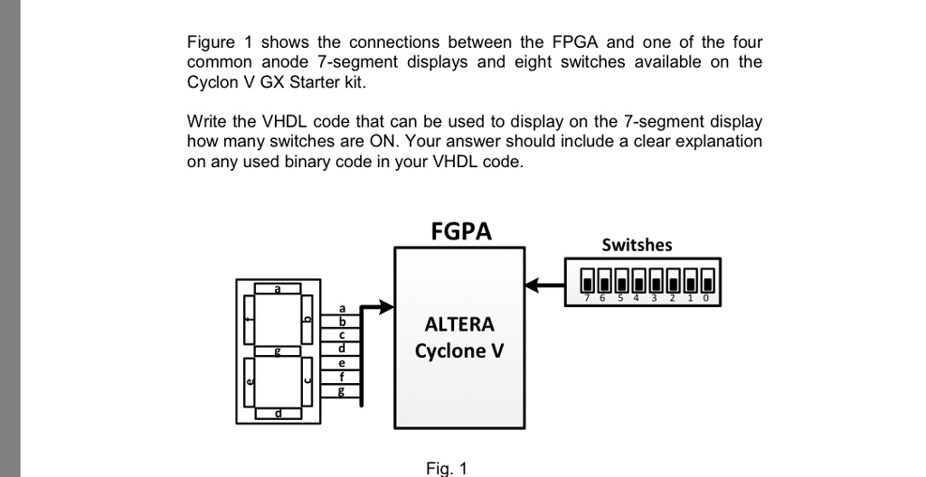 Fpga Tutorials Scrolling Text With 7 Segment Displays 0218