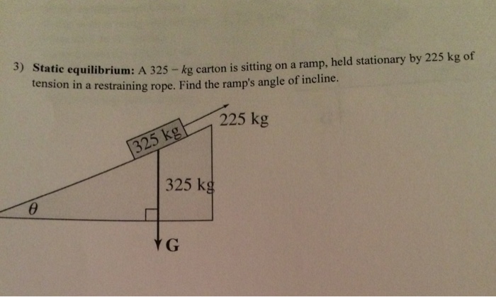 Solved 3) Static equilibrium: A 325 - kg carton is sitting | Chegg.com