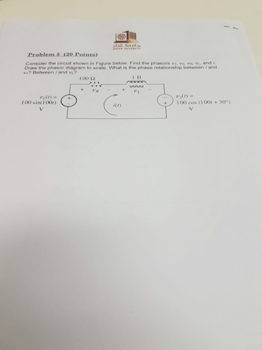 Solved Consider the circuit shown in Figure below. Find the | Chegg.com