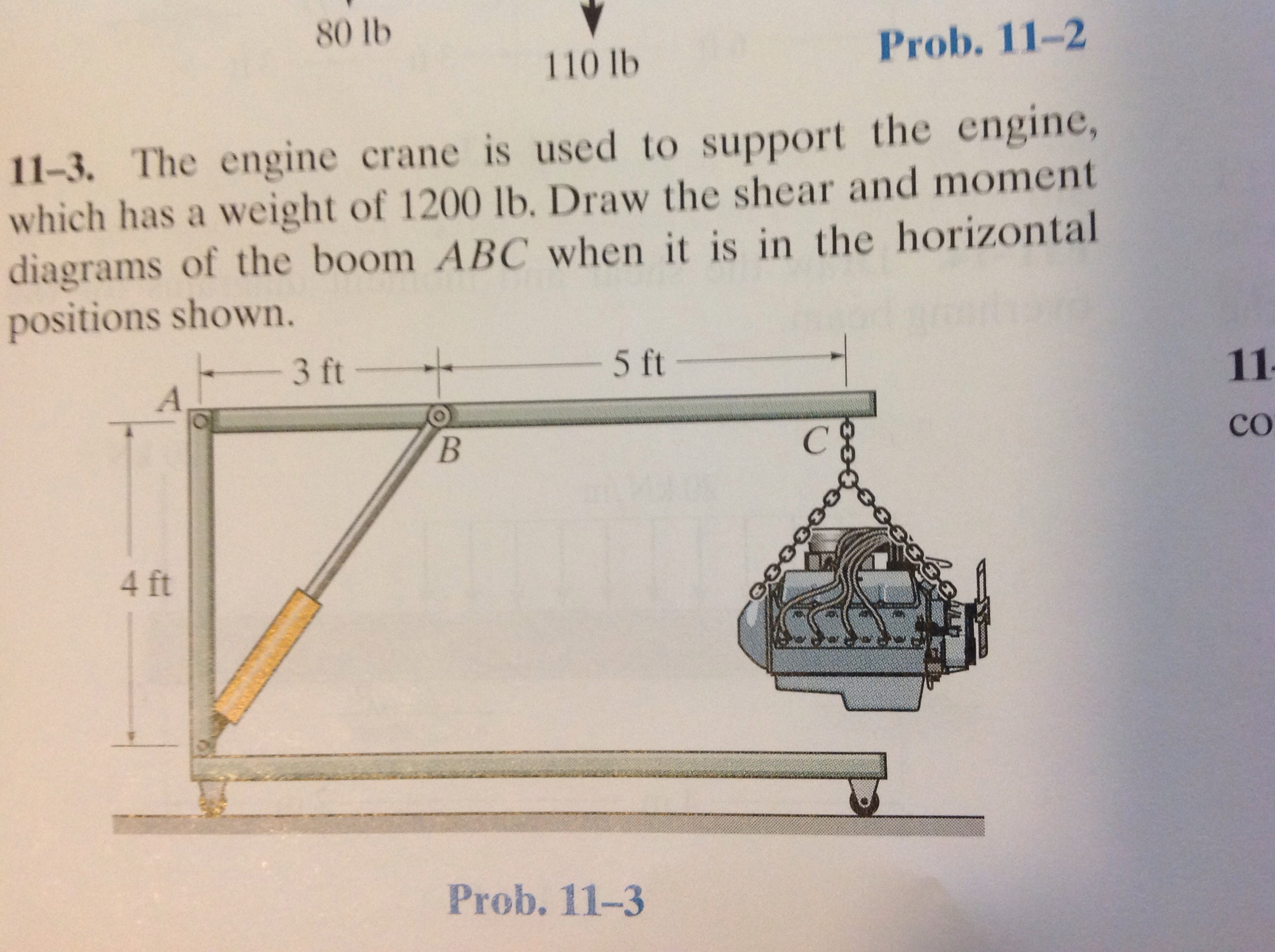 Solved The engine crane is used to support the engine, which