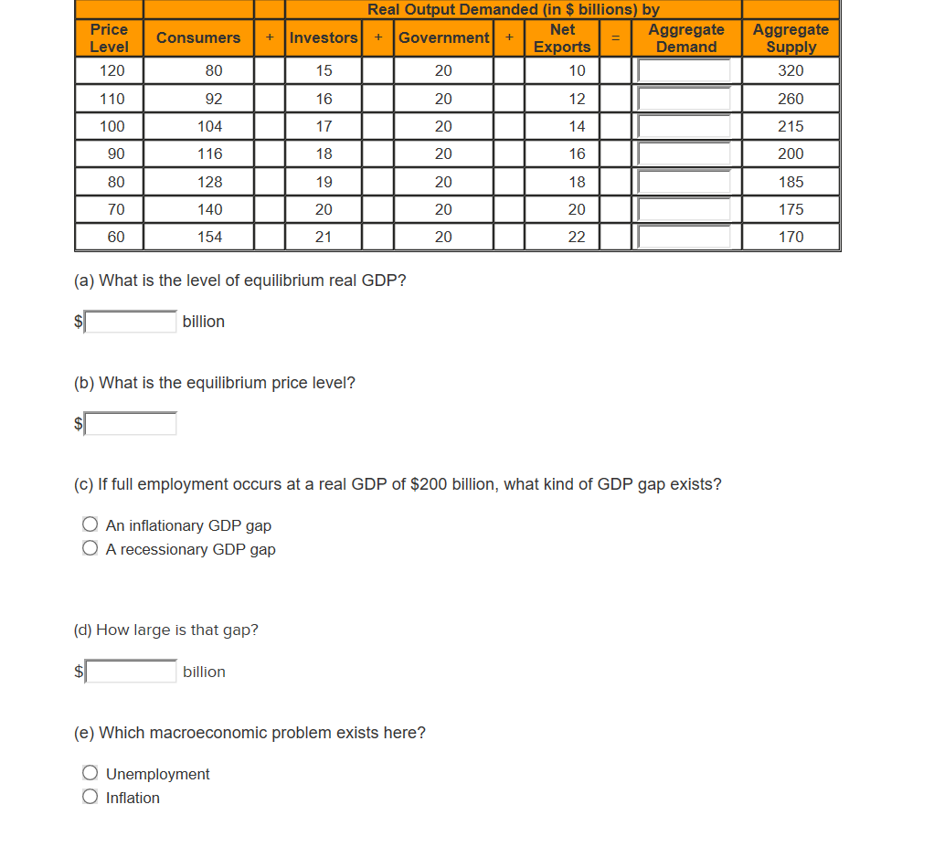 solved-what-is-the-level-of-equilibrium-real-gdp-chegg