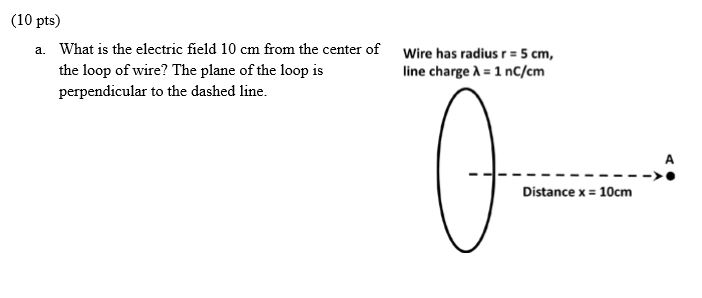 Solved What is the electric field 10 cm from the center of | Chegg.com