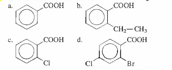 solved-the-following-aromatic-substitution-reaction-has-been-chegg