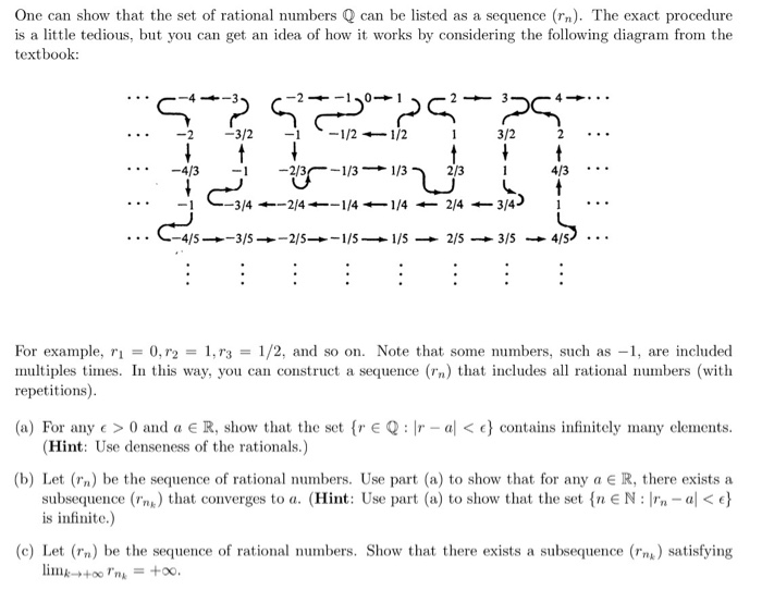 Solved One can show that the set of rational numbers Q can | Chegg.com