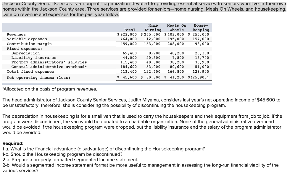 Accounting Archive October 21, 2017