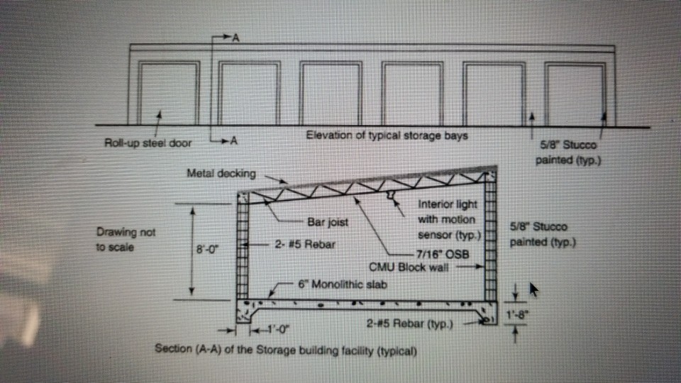 Decompose the example project (A Storage Building) | Chegg.com