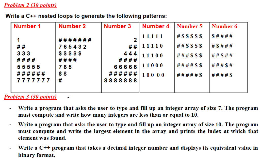 C number