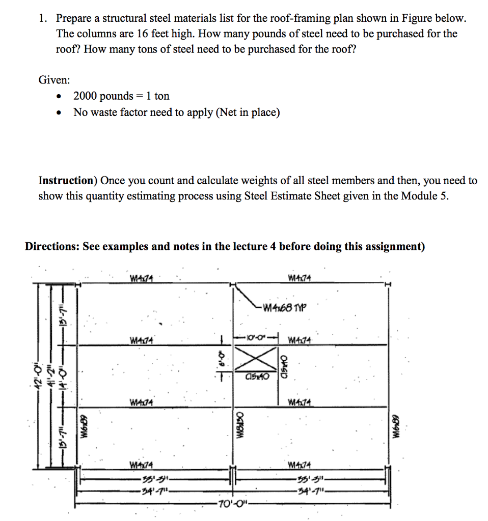 Solved 1. Prepare a structural steel materials list for the | Chegg.com