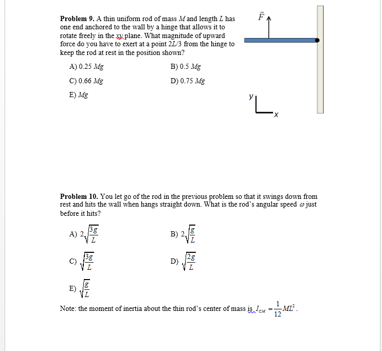 Solved A Thin Uniform Rod Of Mass M And Length L Has One End