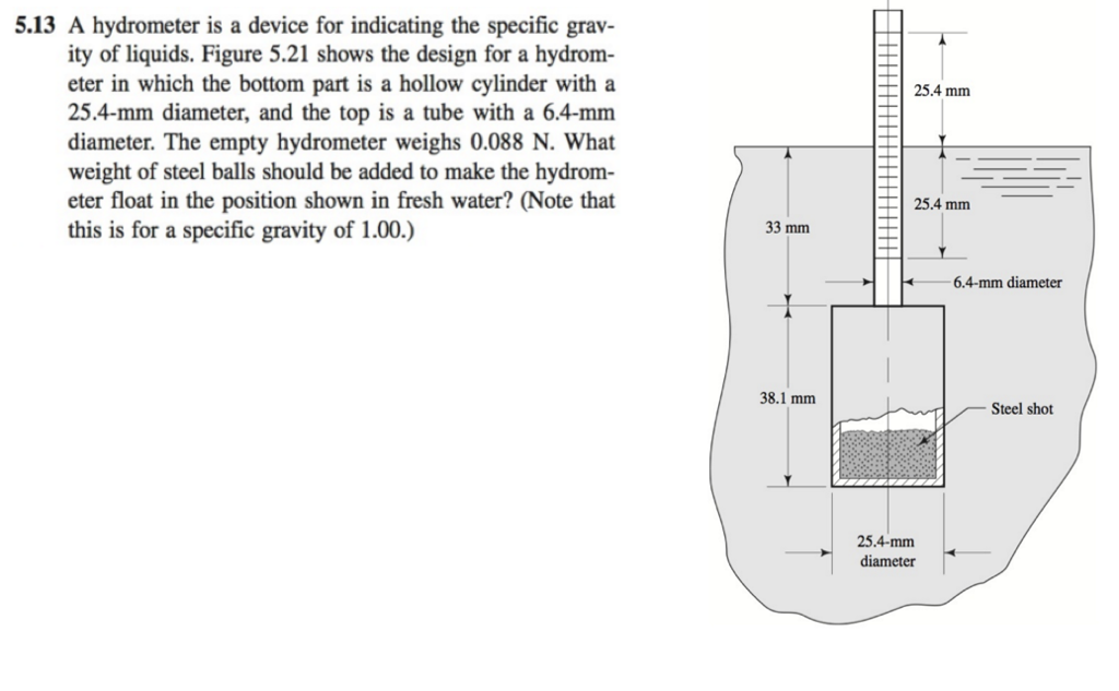 Solved 5.13 A hydrometer is a device for indicating the