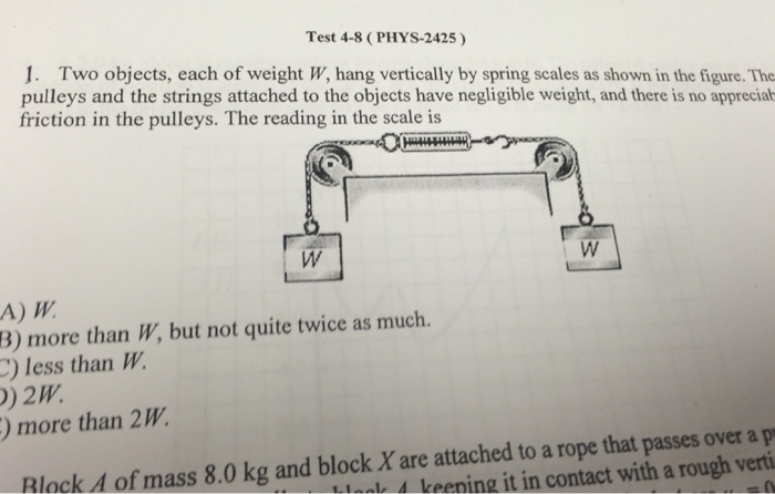 Solved Two Objects, Each Of Weight W, Hang Vertically By | Chegg.com