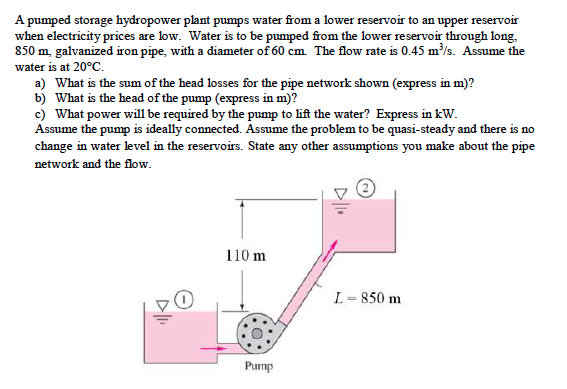 solved-a-pumped-storage-hydropower-plant-pumps-water-from-a-chegg