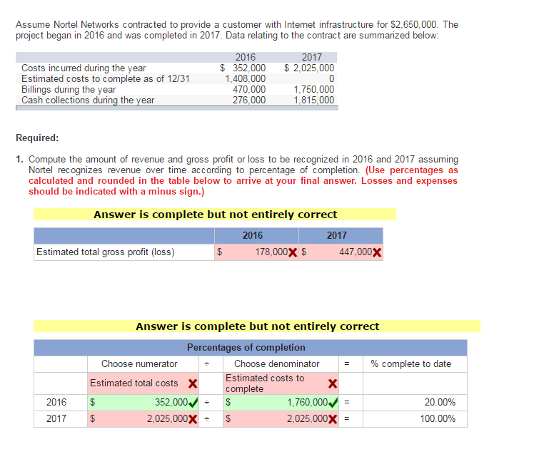 Solved Assume Nortel Networks contracted to provide a | Chegg.com