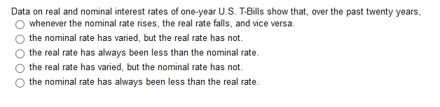 Solved Data on real and nominal interest rates of one-year | Chegg.com