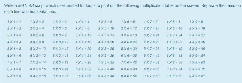 solved-write-a-matlab-script-which-uses-nested-for-loops-to-chegg