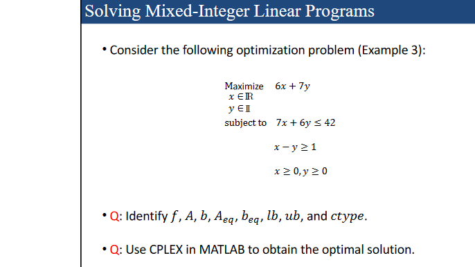 Solving Mixed-Integer Linear Programs Consider the | Chegg.com