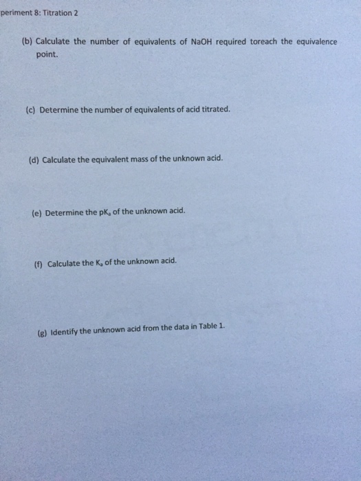 Solved 2. Following the Procedure of this experiment, a | Chegg.com