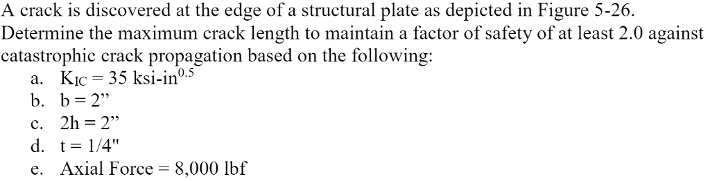 Figure 5-26 7.0 Plate loaded in longitudinal tension | Chegg.com