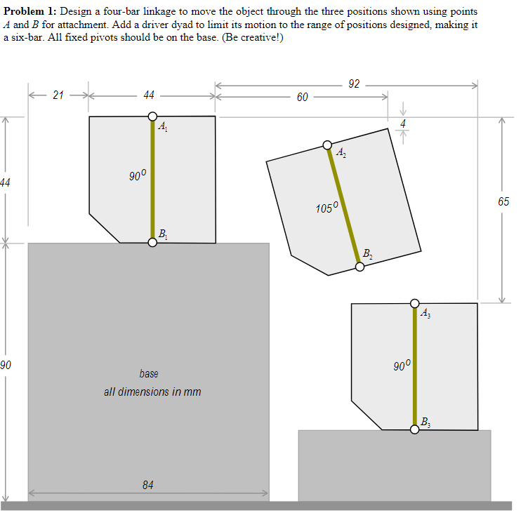 Solved Problem 1: Design a four-bar linkage to move the | Chegg.com