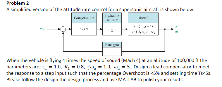 Solved Problem 2 A simplified version of the attitude rate | Chegg.com
