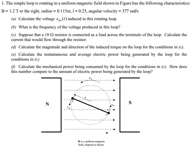 Solved 1 The Simple Loop Is Rotating In A Uniform Magnetic 2791