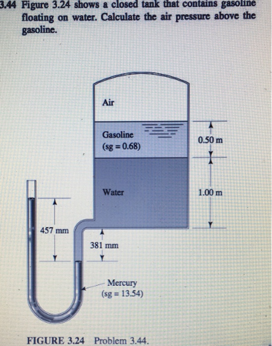 Solved .44 Figure 3.24 shows a closed tank that contains