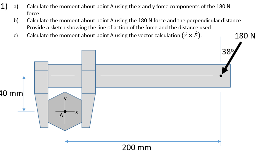 Calculate the moment about point A using the x and y