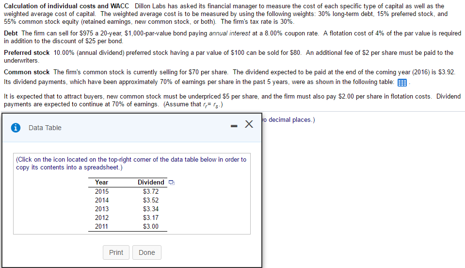 solved-calculation-of-individual-costs-and-wacc-dillon-labs-chegg