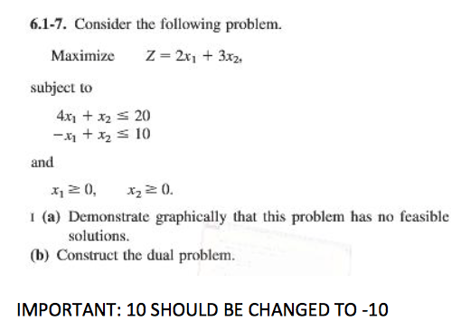 Solved 6.1-7. Consider The Following Problem. Maximize Z = | Chegg.com