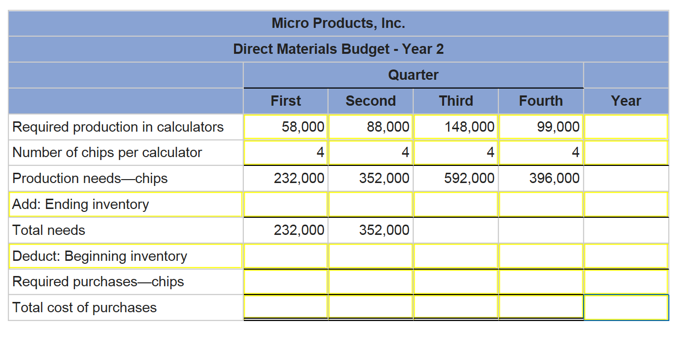 Accounting Archive April 25, 2015
