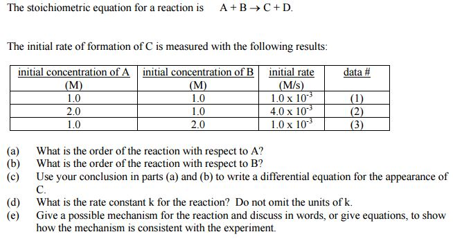 Solved The stoichiometric equation for a reaction is A B Chegg