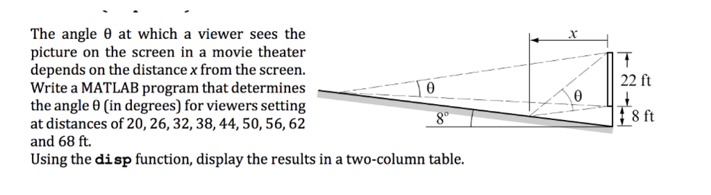Viewing Angle Math Solved The angle θ at which a viewer sees the picture on the | Chegg.com