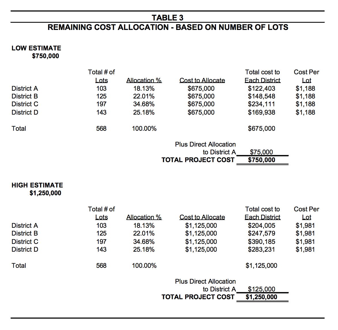 solved-assistance-with-cost-accounting-case-study-questions-chegg