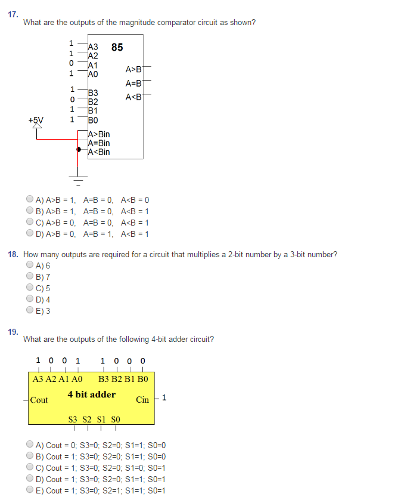 Solved What are the outputs of the magnitude comparator | Chegg.com