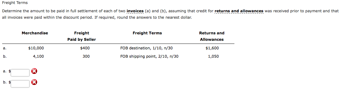 solved-determine-the-amount-to-be-paid-in-full-settlement-of-chegg