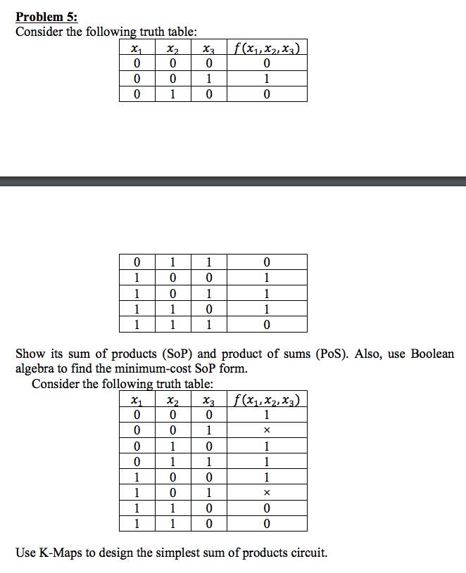 Solved Consider the following truth table: Show its sum of | Chegg.com