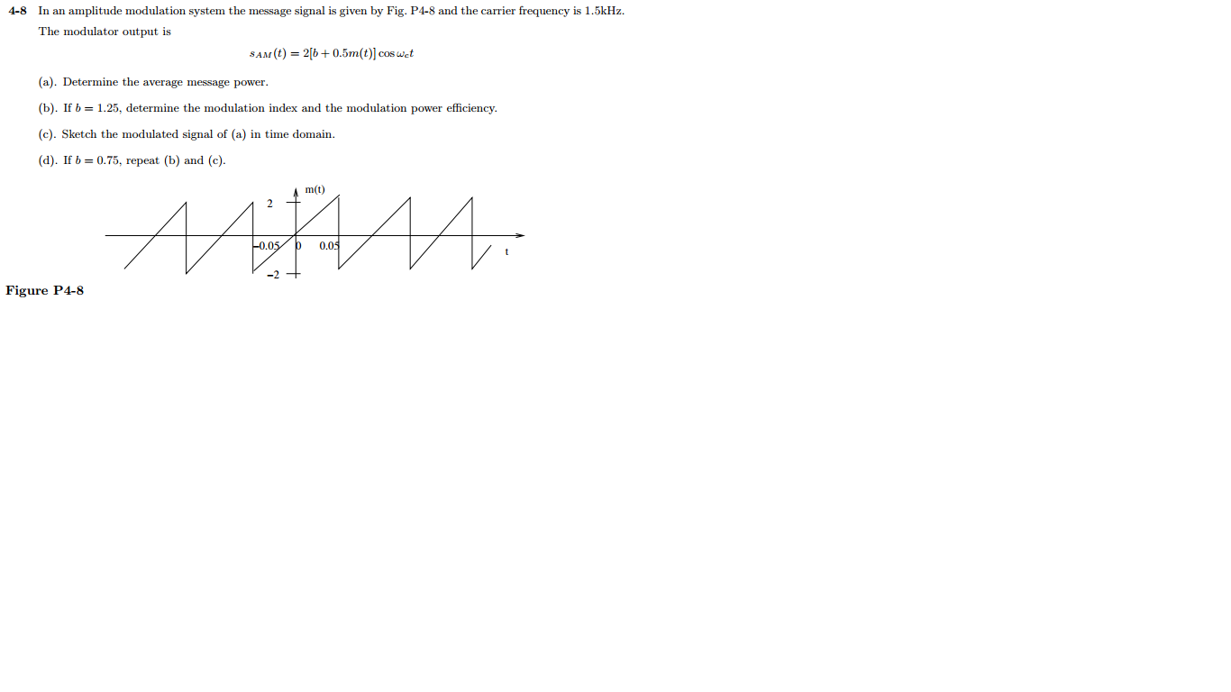 Solved In an amplitude modulation system the message signal | Chegg.com