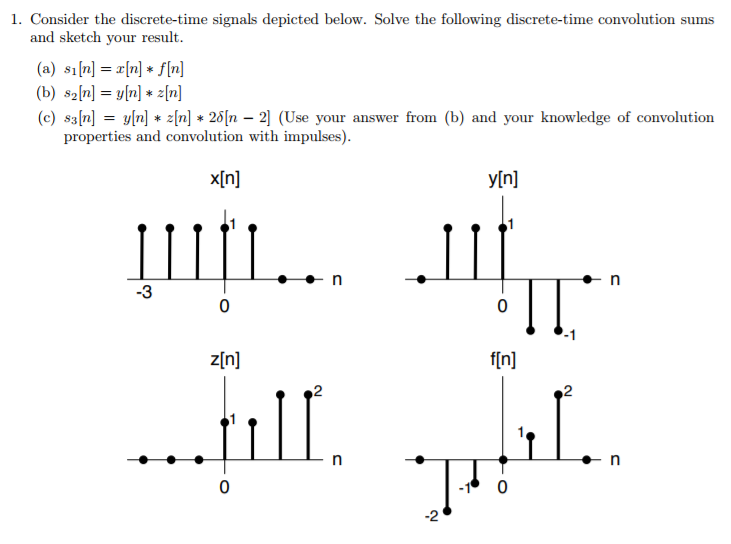 Solved 1 Consider The Discrete Time Signals Depicted Below